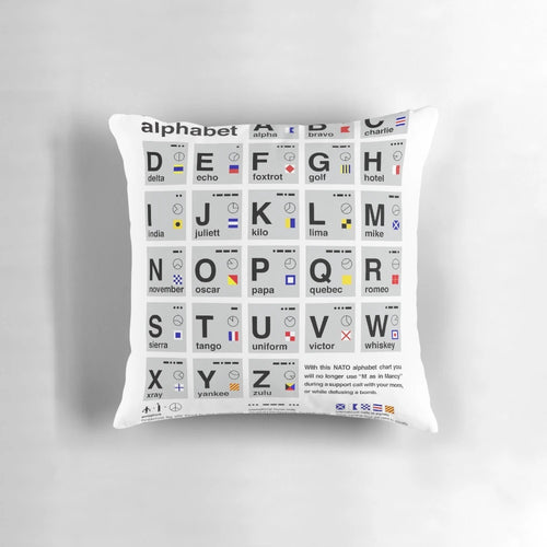 Alphabet Communication Pillow with NATO Phonetic Alphabet Design