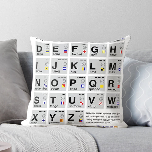 Alphabet Communication Pillow with NATO Phonetic Alphabet Design